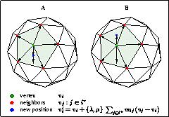(1, Figure 1)
